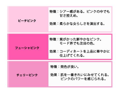 ピンク色のマフラーは、肌をきれいに見せてくれる
