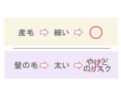 「髪の毛は脱毛できない」その理由は毛の“長さ”ではなく“濃さ”