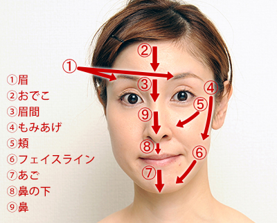 おでこの産毛どうしてる 毛を処理するメリット 方法まで徹底解説 うる肌コラム