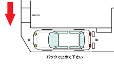 駐車場は、車止めに対してバックで止めて下さい。